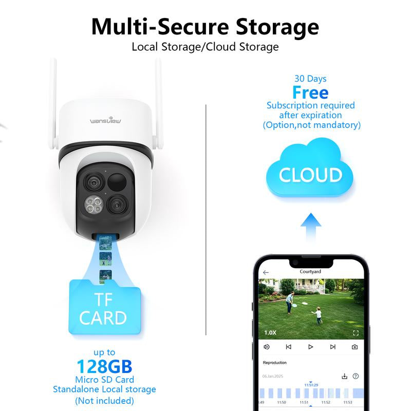 Wansview 2.4Ghz Wifi Wireless Outdoor Solar Camera,Dual Lens & 3.6Mm Wide-Angle & 64X Digital Zoom,360°Ptz, Solar Panel/Battery Powered, PIR Detection, 2K Color Night Vision, Sd/Cloud Storage (Optional), Works with Alexa