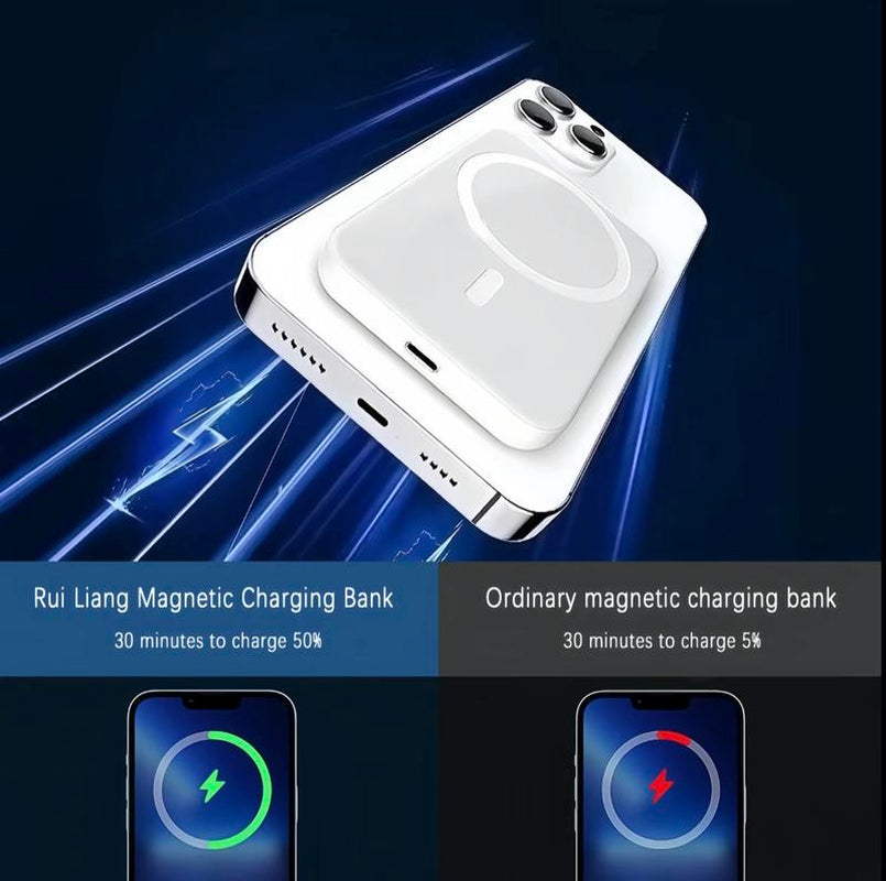 10000Mah 2 In1 Wireless Charger Magnetic Power Bankbattery Pack for Iphone 16/15/14/13/12/11/Xr/X, Wirelesscharging Compact Portable Mobile Phone Power Bank