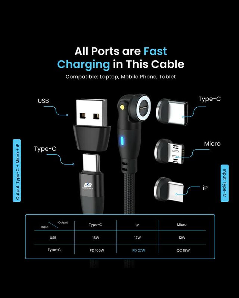 Snapcharger Magsnap – the Magnetic Charger Built for Dirty Jobs
