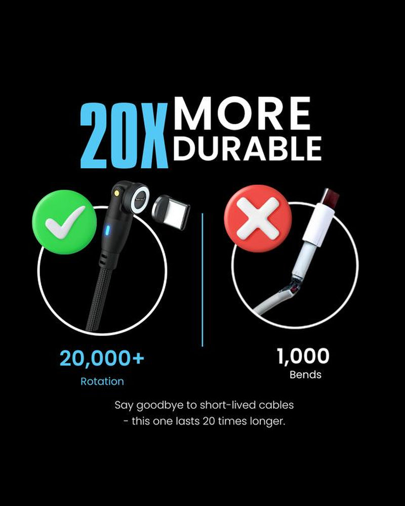 Snapcharger Magsnap – the Magnetic Charger Built for Dirty Jobs