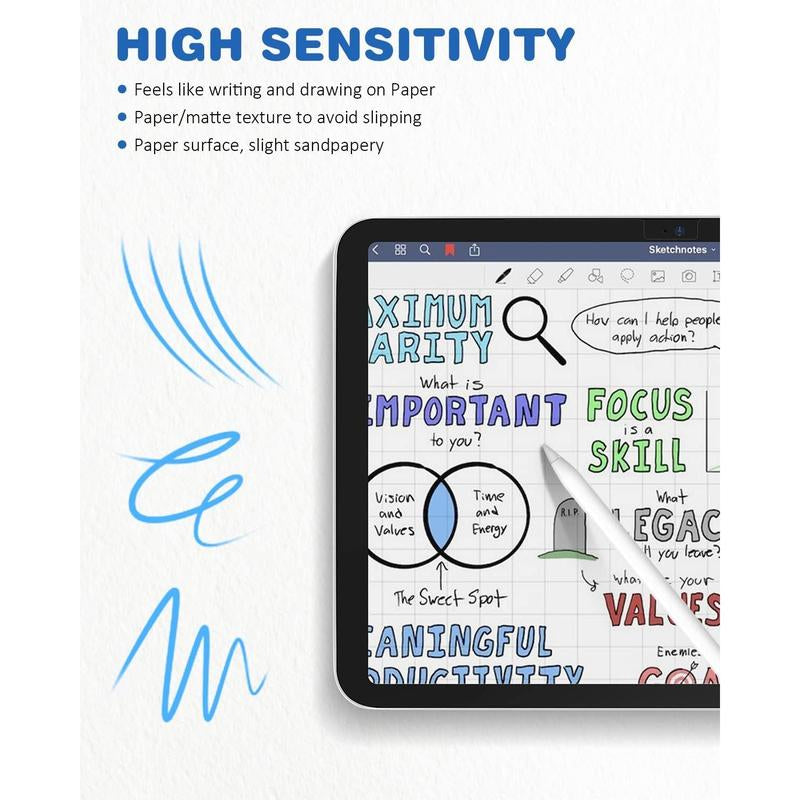 2 PACK Paper Screen Protector for Ipad 10Th Generation 2022(10.9 Inch), Matte Film for Ipad 10.9-Inch (10Th Generation), Write and Draw like on Paper, Anti-Glare Screen Protector