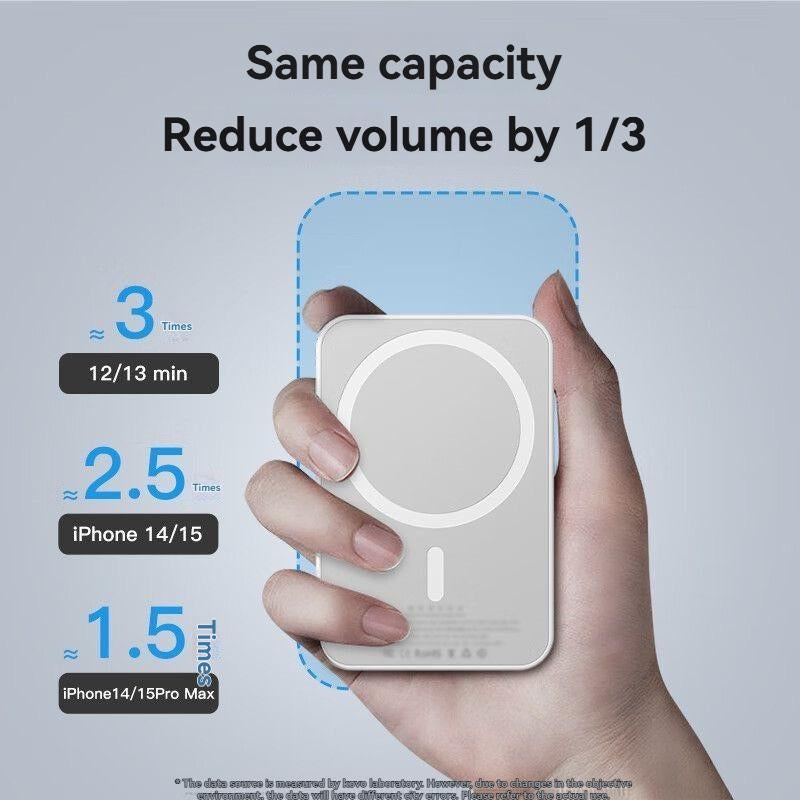 For Magsafe Battery Pack, 10000Mah/5000Mah Magnetic Portable Charger with USB C Cable 20W PD Fast Charging, Slim & Lightweight Wireless Power Bank for Iphone 16/15/14/13/12Pro Max/Plus/Mini Series