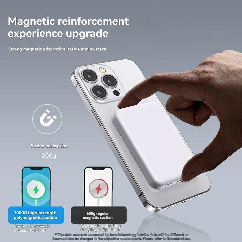 For Magsafe Battery Pack, 10000Mah/5000Mah Magnetic Portable Charger with USB C Cable 20W PD Fast Charging, Slim & Lightweight Wireless Power Bank for Iphone 16/15/14/13/12Pro Max/Plus/Mini Series