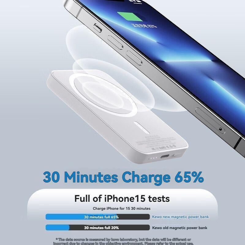 For Magsafe Battery Pack, 10000Mah/5000Mah Magnetic Portable Charger with USB C Cable 20W PD Fast Charging, Slim & Lightweight Wireless Power Bank for Iphone 16/15/14/13/12Pro Max/Plus/Mini Series